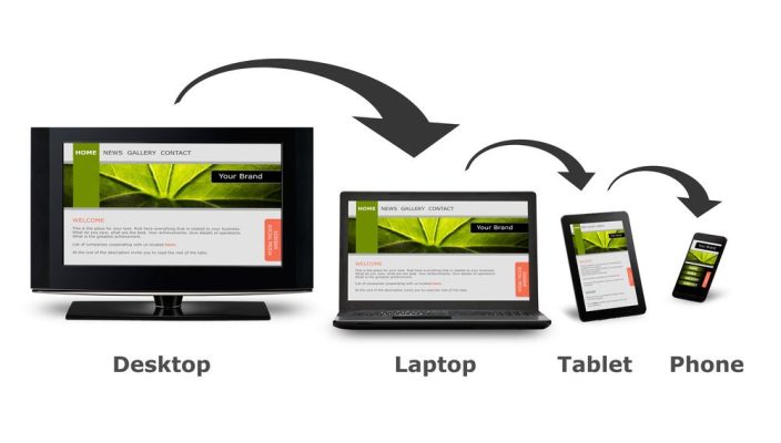 Responsive thiet ke web